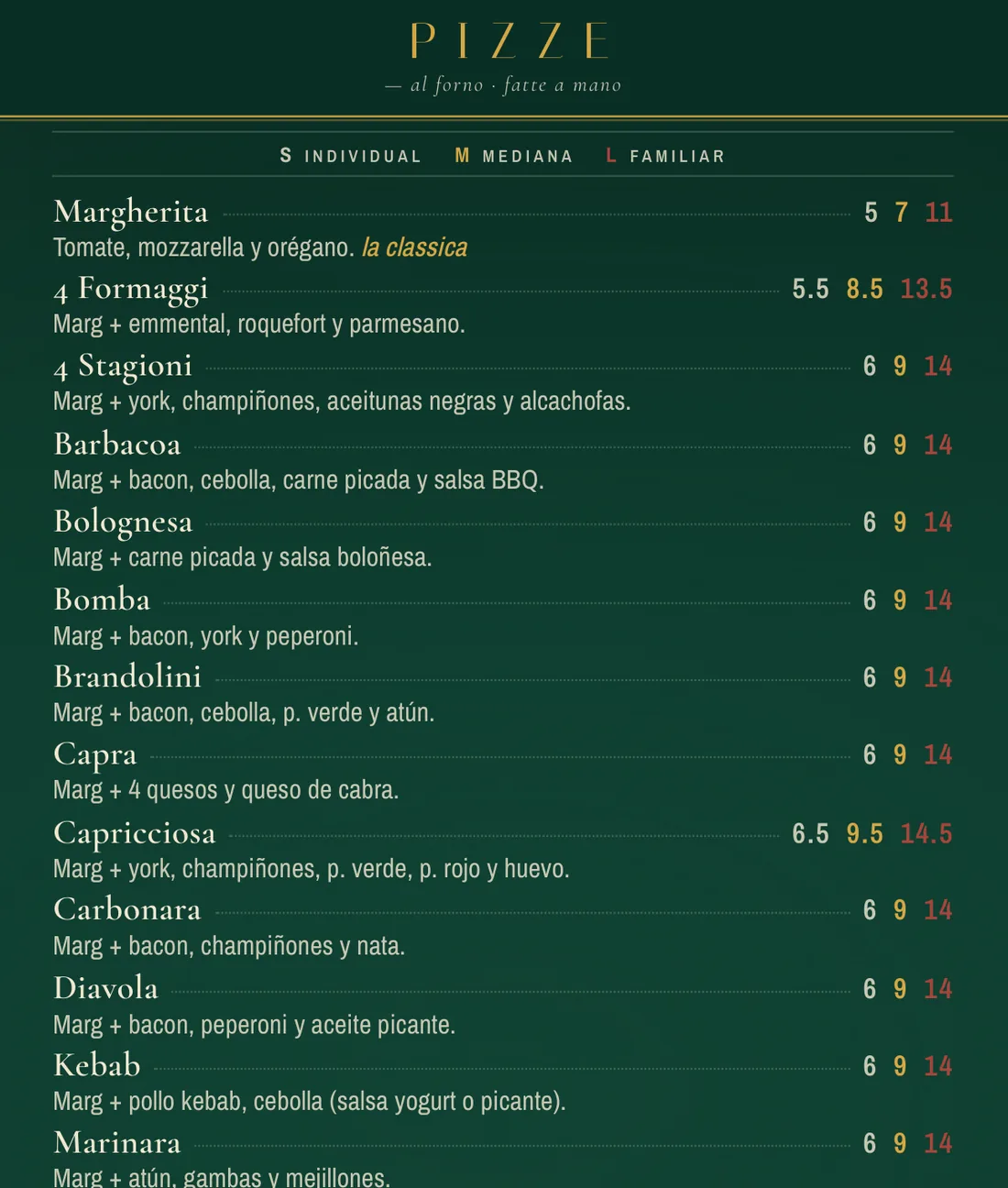 Columna de pizzas con precios por tamaño